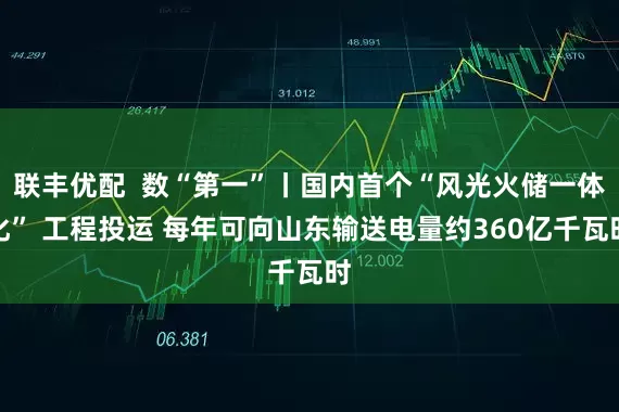 联丰优配  数“第一”丨国内首个“风光火储一体化” 工程投运 每年可向山东输送电量约360亿千瓦时